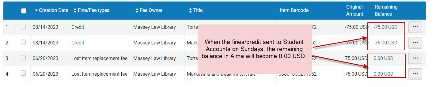 user fines and credits: balance changes once it is sent over to Student Accounts.